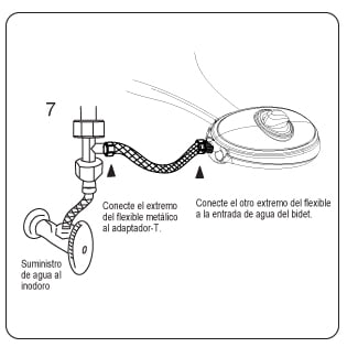 Conectando el suministro de agua